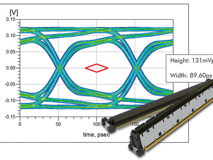 COM Express csatlakozórendszer Colibri 10 Gbit/s sebességhez